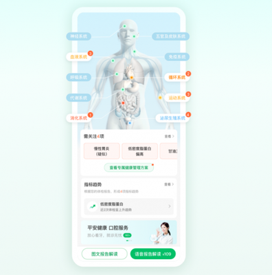 平安健康升級(jí)體檢檢后管理服務(wù)，以健康管理構(gòu)筑新護(hù)城河
