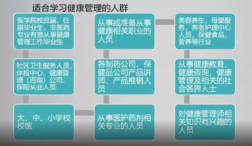 健康管理師 行業準入資格新時代，哪些人群適合報考？