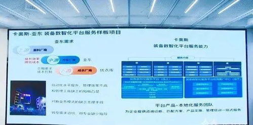 卡奧斯助力亞東集團打造首家數(shù)字孿生工廠，引領(lǐng)數(shù)字內(nèi)容制作服務新篇章