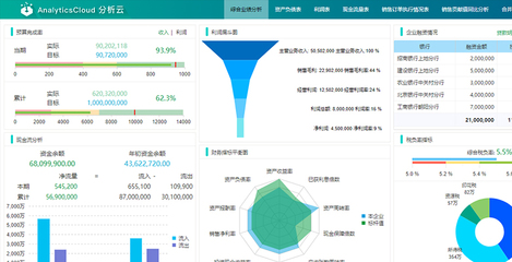 數(shù)字化時代下的數(shù)字內(nèi)容制作服務 變革、機遇與挑戰(zhàn)